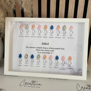 Personalisierter Rahmen für ein Geschenk für Oma