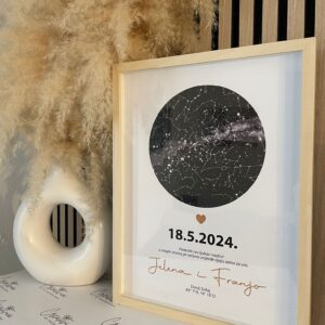 Sternbild-Rahmen mit Hochzeitsdatum, Ort & Botschaft
